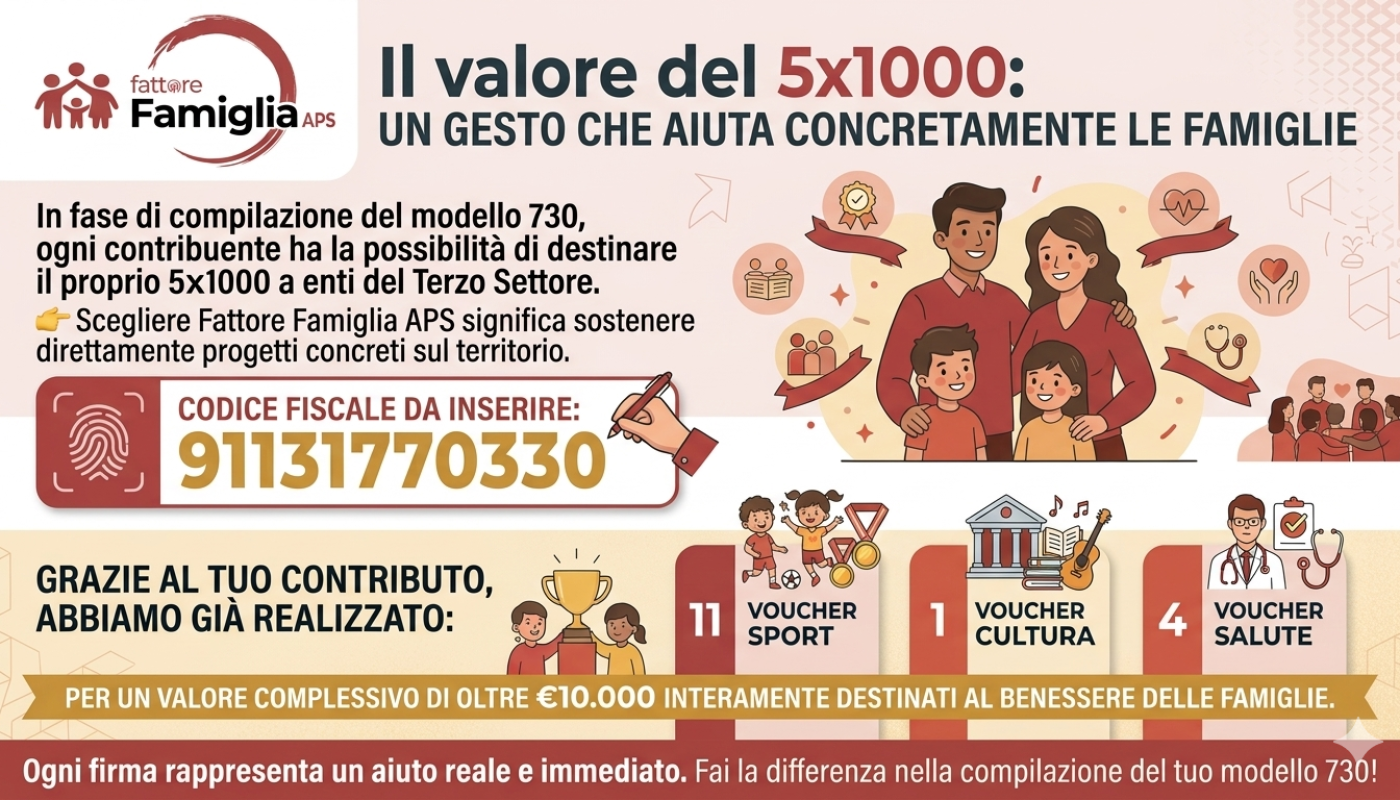 Modello 730: oggi inizia l'invio della precompilata. Le indicazioni per rimborsi più veloci