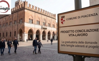 📢 Graduatoria Centri Estivi - Progetto Conciliazione Vita-Lavoro 2026📢